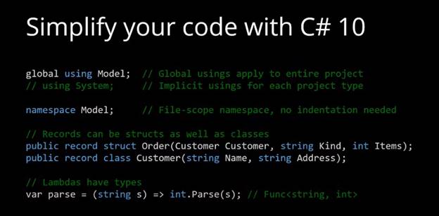 What Is New In .NET 6.0